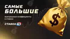 Самые большие выигрышные коэффициенты в истории ставок