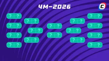 Группы ЧМ 2026 Группы ЧМ 2026