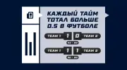 Что значит ставка на оба тайма больше (0.5) в футболе