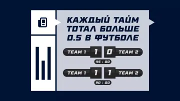 Оба тайма больше 0.5
