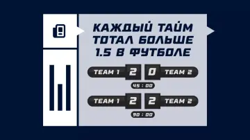 Оба тайма больше 1.5 Оба тайма больше 1.5