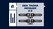Что значит ставка на оба тайма меньше (2.5) в футболе