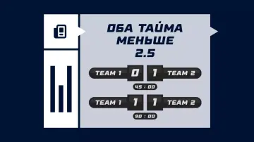 Оба тайма меньше 2.5