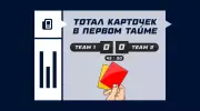 Тотал карточек в первом тайме