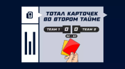 Тотал карточек во втором тайме
