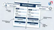 Что такое односторонний и двусторонний контракт в хоккее