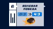 Что значит волевая победа в ставках на хоккей