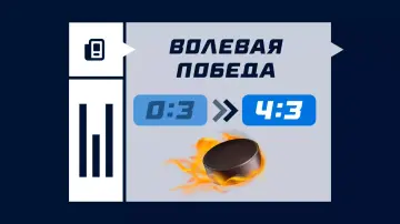 Что значит волевая победа в ставках на хоккей