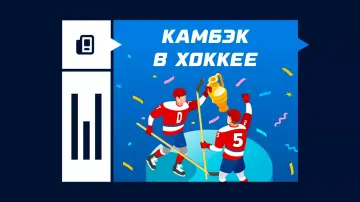 Что такое камбэк в хоккее
