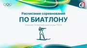 Расписание и результаты соревнований по биатлону на Олимпиаде 2026