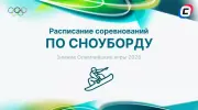 Расписание и результаты соревнований по сноуборду на Олимпиаде 2026