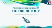Расписание и результаты соревнований по скелетону на Олимпиаде 2026