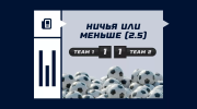 Ничья или меньше (2.5) в футболе