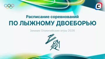 Лыжное двоеборье на Олимпиаде 2026