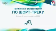 Расписание и результаты соревнований по шорт-треку на Олимпиаде 2026