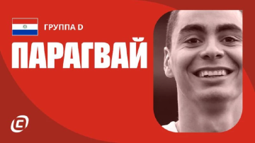 Сборная Парагвая по футболу Сборная Парагвая по футболу