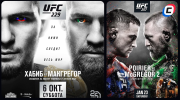 Самые просматриваемые бои в истории UFC: топ легендарных поединков