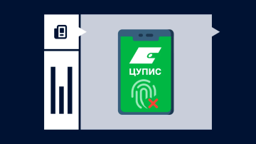 Не проходит идентификация в ЦУПИС Не проходит идентификация в ЦУПИС