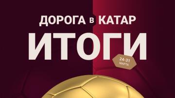 Итоги конкурса "Дорога в Катар". 25 000 рублей за прогнозы на матчи отбора ЧМ-2022