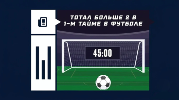 Тотал больше 2 в первом тайме в футболе