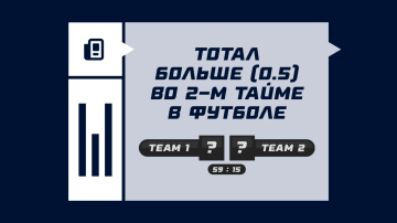 Тотал больше 0.5 во втором тайме в футболе Тотал больше 0.5 во втором тайме в футболе
