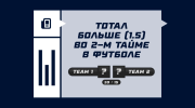 Тотал больше (1.5) во 2-м тайме в футболе: что означает ставка и как рассчитывается