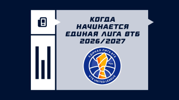 Когда начнется Единая лига ВТБ 2026/27 Когда начнется Единая лига ВТБ 2026/27