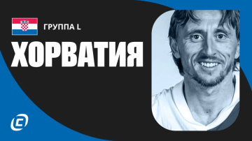 Сборная Хорватии на ЧМ-2026 Сборная Хорватии на ЧМ-2026