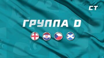 Евро 2020: группа D. Прогнозы, ставки, коэффициенты