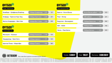 Экспресс из 11 событий принес клиенту BETBOOM 3,7 млн 