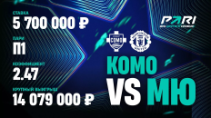 Клиент PARI выиграл 14 млн на победе «Комо» над «Манчестер Юнайтед» 