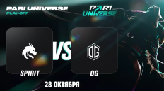 Более 99% ставок клиентов PARI приходится на победу Team Spirit над OG 