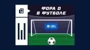 Что значит фора 0 в футболе