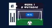 Что значит фора 1 в футболе