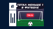 Что значит тотал меньше 1 (ТМ 1) в футболе