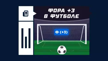 Фора +3 в футболе Фора +3 в футболе
