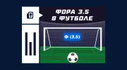 Что значит фора 3.5 в футболе