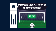 Что значит тотал больше 4 (ТБ 4) в футболе