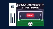 Что значит тотал меньше 4 (ТМ 4) в футболе