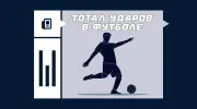 Что такое тотал ударов в футболе