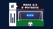 Что значит фора 0.5 в футболе