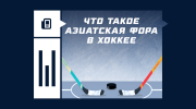 Что такое азиатская фора в хоккее