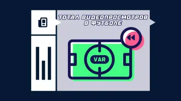 Тотал видеопросмотров Тотал видеопросмотров