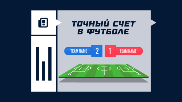 Что такое ставка на точный счет в футболе