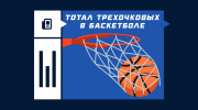 Что такое тотал трехочковых в баскетболе