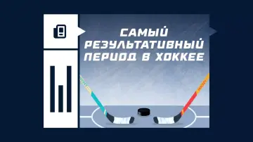 Ставка на самый результативный период в хоккее Ставка на самый результативный период в хоккее