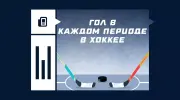 Что значит ставка на гол в каждом периоде в хоккее