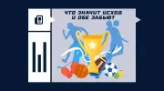 Что значит исход и обе забьют