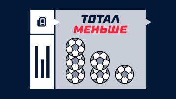 Тотал меньше в ставках Тотал меньше в ставках