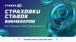 Страховки ставок букмекеров на 2026 год 